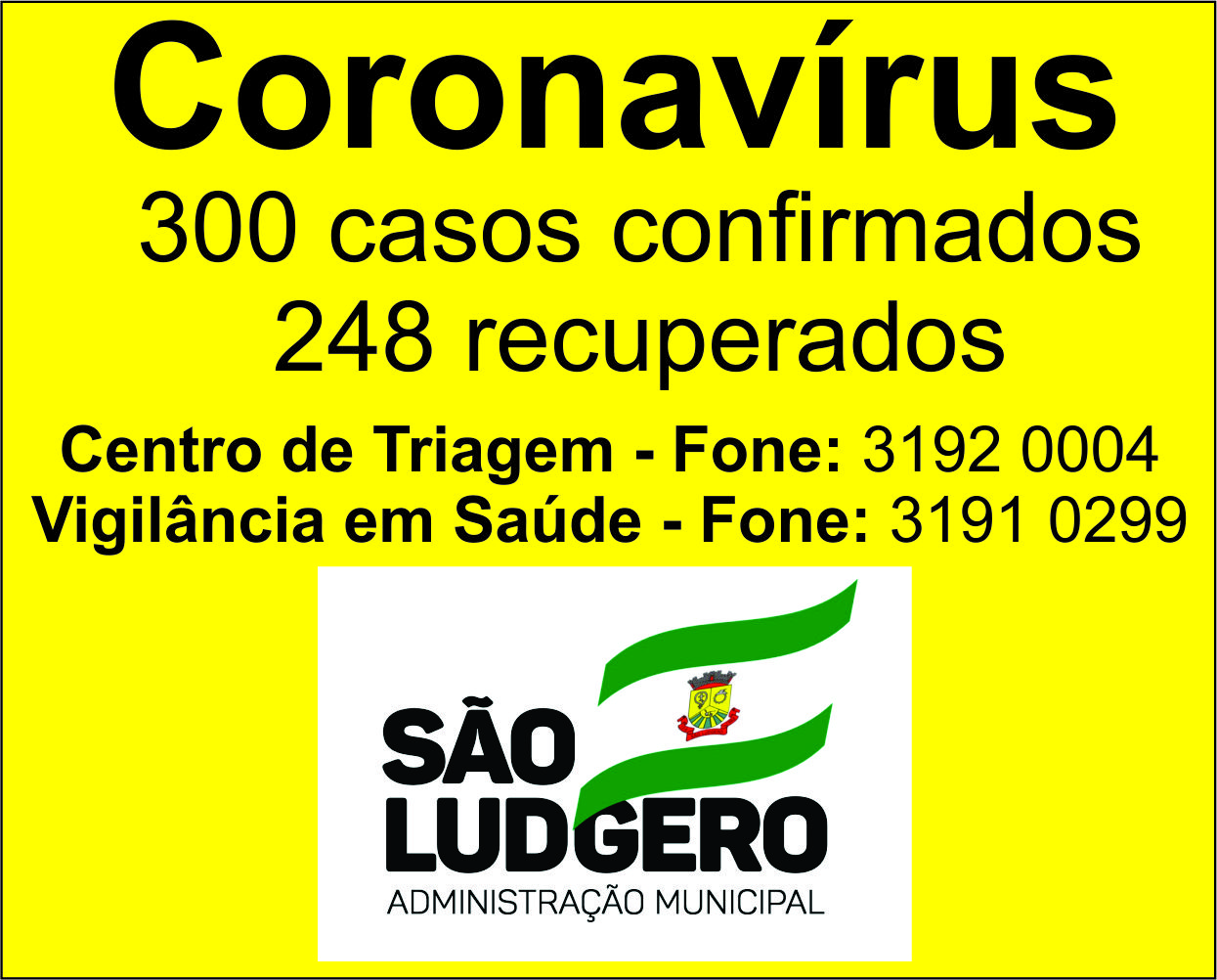 Coronavírus: São Ludgero chega a 300 casos confirmados com 248 recuperados