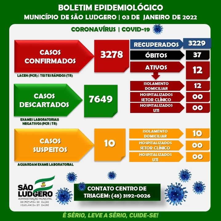 Secretária da Saúde pede que pessoas continuem com os cuidados básicos em relação ao...